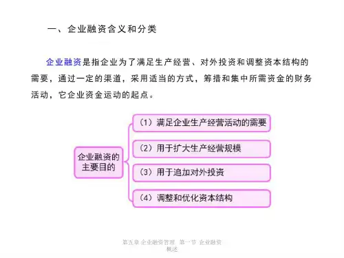 第5章企业融资管理