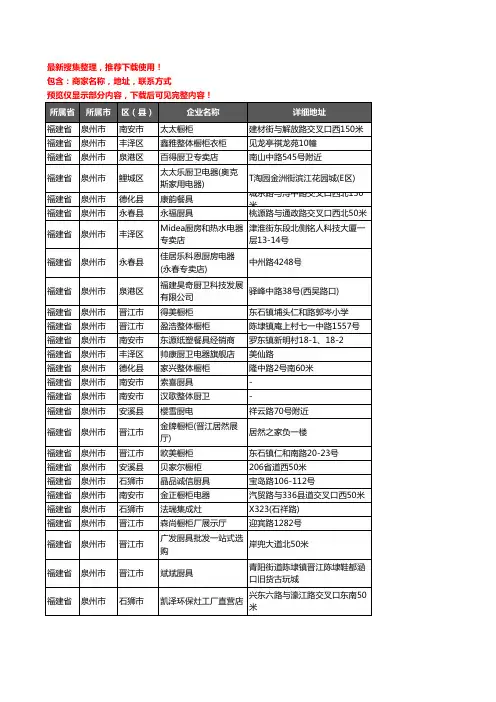 新版福建省泉州市厨卫电器企业公司商家户名录单联系方式地址大全1399家