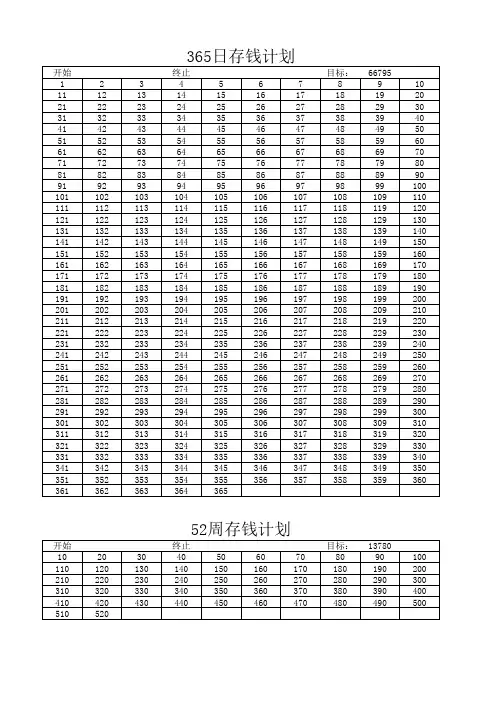 365日存钱计划