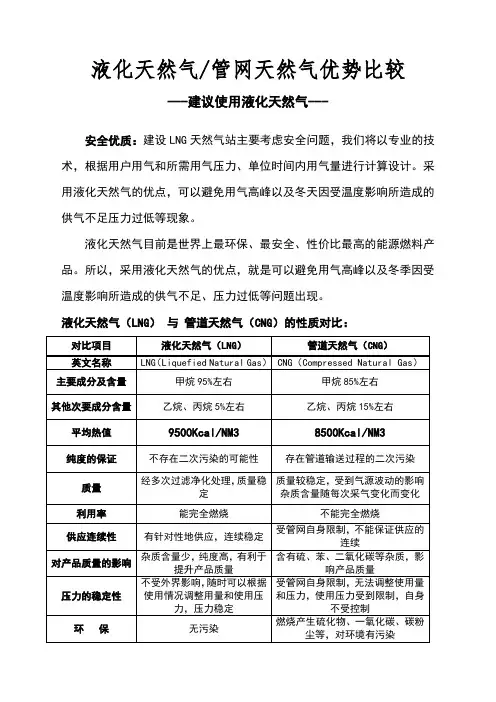 液化LNG和管道CNG对比