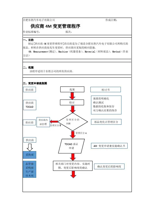 供应商4M变更管理程序
