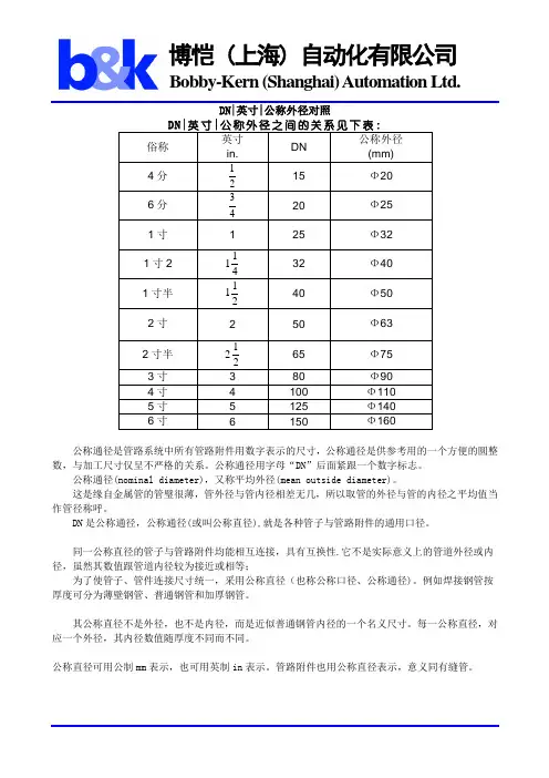 DN英寸公称外径对照