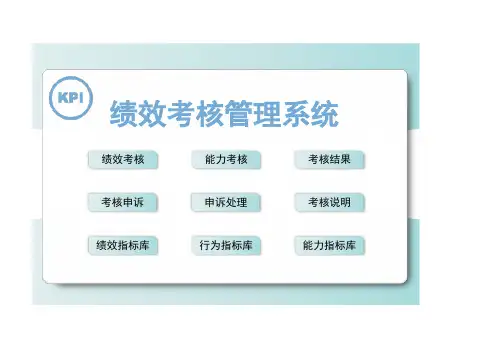绩效考核管理系统