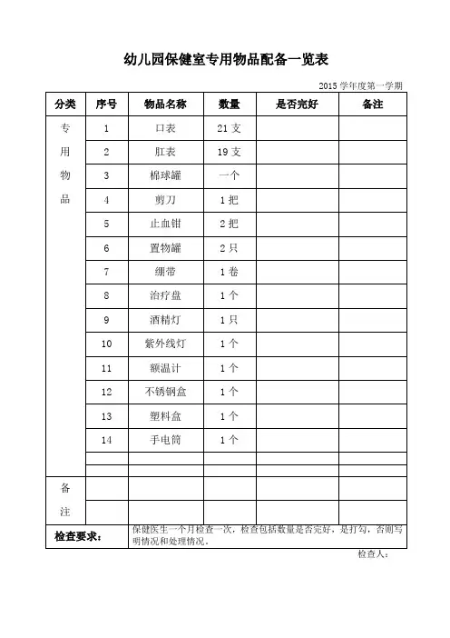 幼儿园保健室专用物品配备一览表