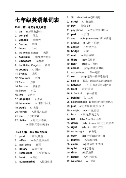 初一(七年级)下册英语单词表