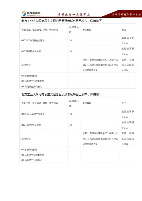 2017北方工业大学马克思主义理论考研科目参考书目复试线报录比真题及经验-新祥旭考研辅导