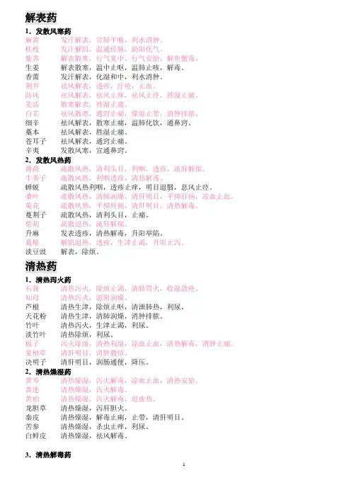 中药功效总结