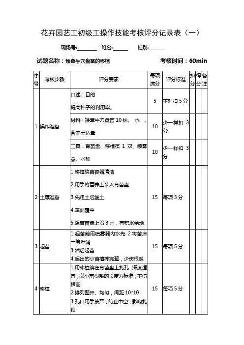 花卉园艺工初级工操作技能考核评分记录表(一)