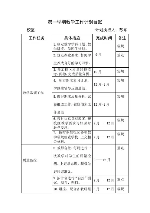 六年级第一学期数学教学台账