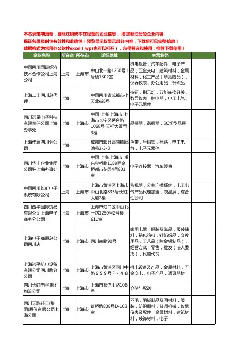 新版上海市四川电子工商企业公司商家名录名单联系方式大全27家