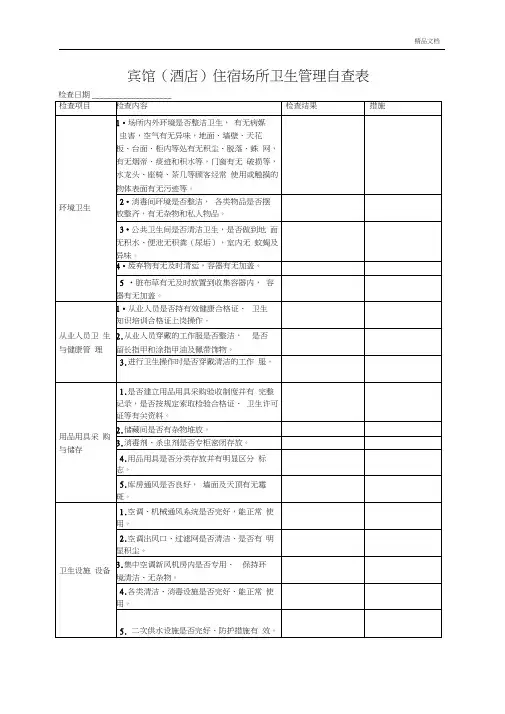 酒店,宾馆,自查检测表模板
