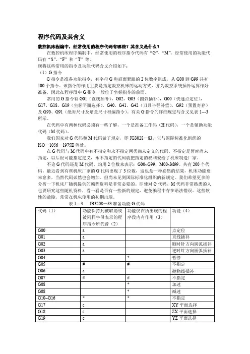 程序代码及其含义