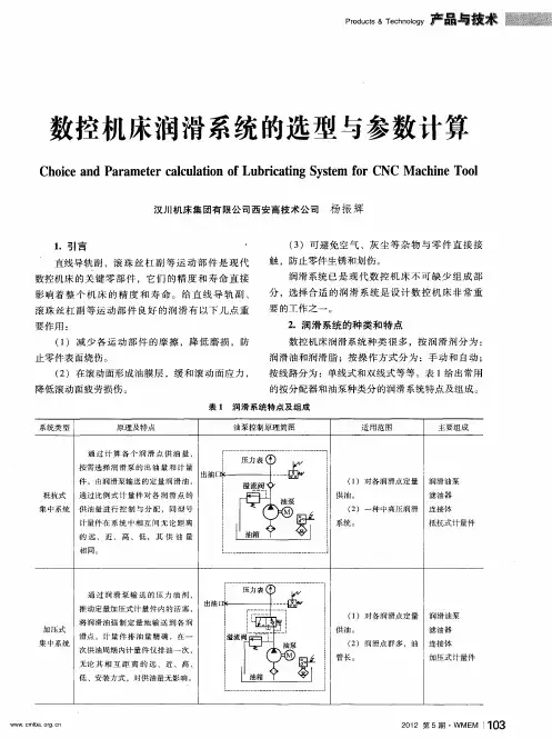 数控机床润滑系统的选型与参数计算