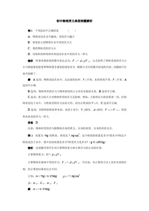 浮力经典例题(强烈推荐)
