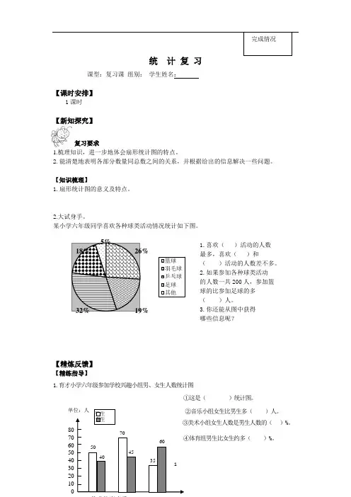 六年级上册数学一课一练：9总复习-统计-人教版