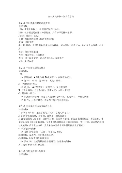 高一历史必修一知识点总结