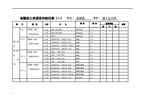 英语学科初三双向细目表
