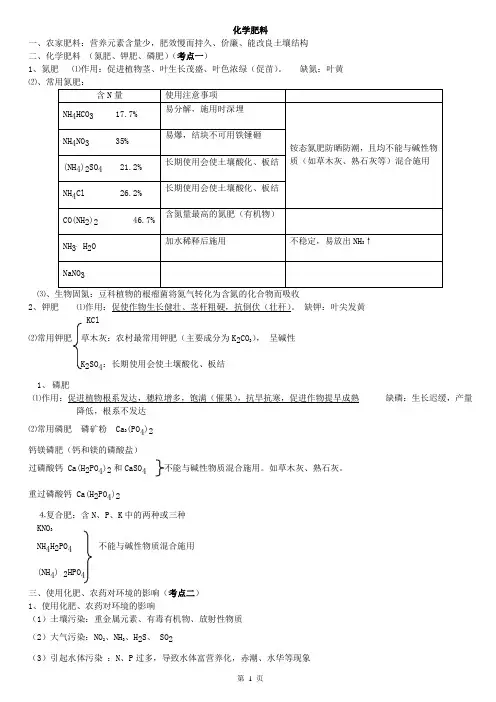 化学肥料  化学与生活   知识点考点