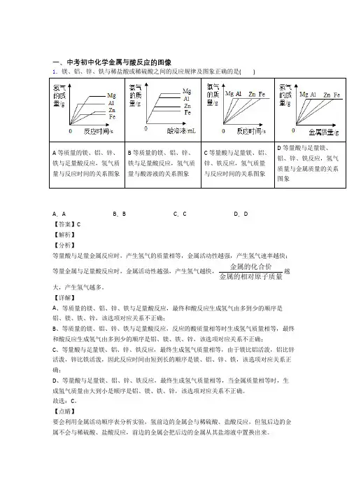 中考化学金属与酸反应的图像综合练习题附详细答案