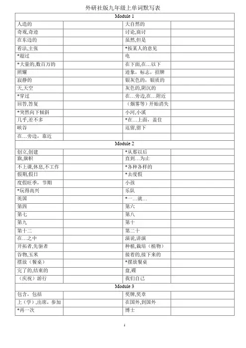 外研社版九年级上英语单词默写表