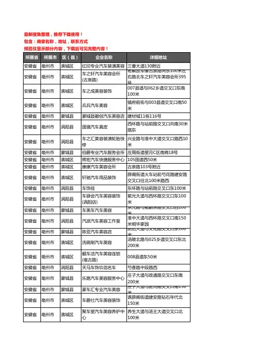 新版安徽省亳州市汽车装饰企业公司商家户名录单联系方式地址大全364家