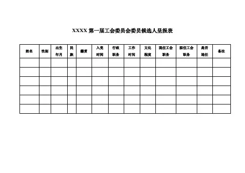 xxx基层工会委员会委员候选人呈报表(选举前)