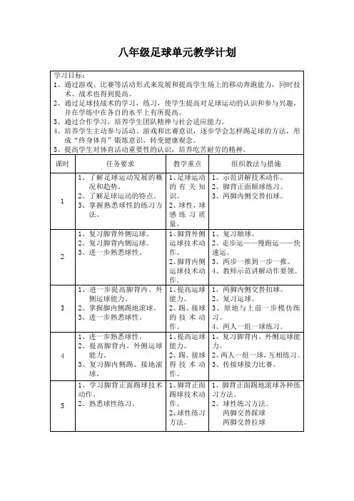 八年级足球单元教学计划