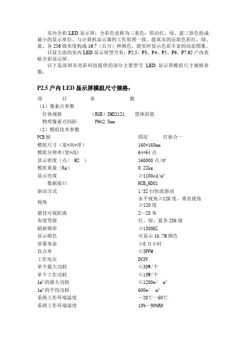 LED显示屏模组室内主流型号尺寸规格