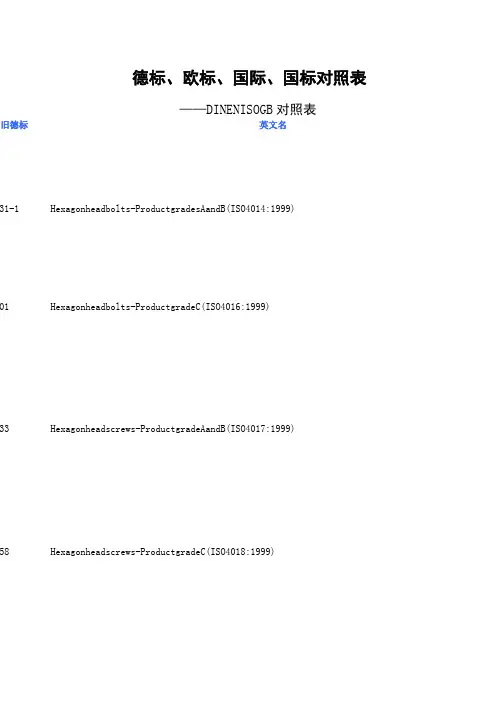 德标DIN欧标EN国际ISO国标对照表做出口必备资料