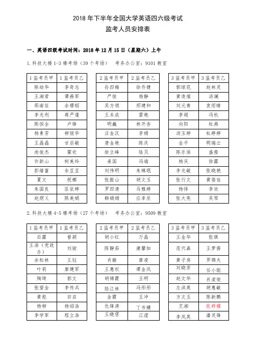 2018年下半年全国大学英语四六级考试