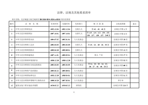 6法律、法规及其他要求清单.