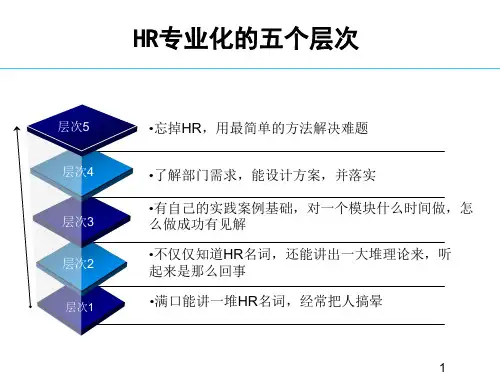 HR专业化的五个层次.pptx