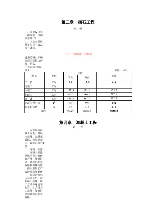 水利工程 预算补充定额