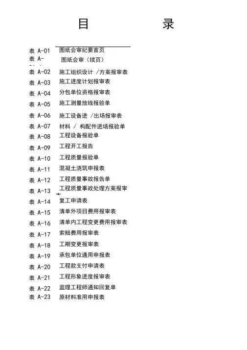建设部监理规范用表(完整版)