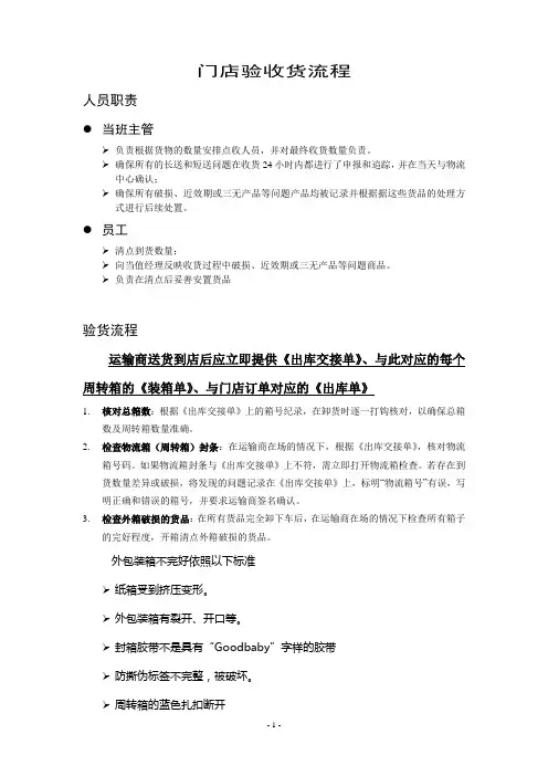 门店验收货流程new