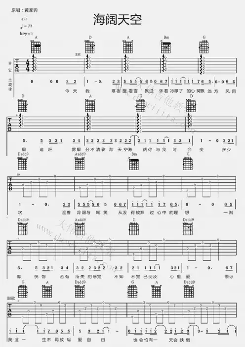 海阔天空吉他弹唱完整曲谱