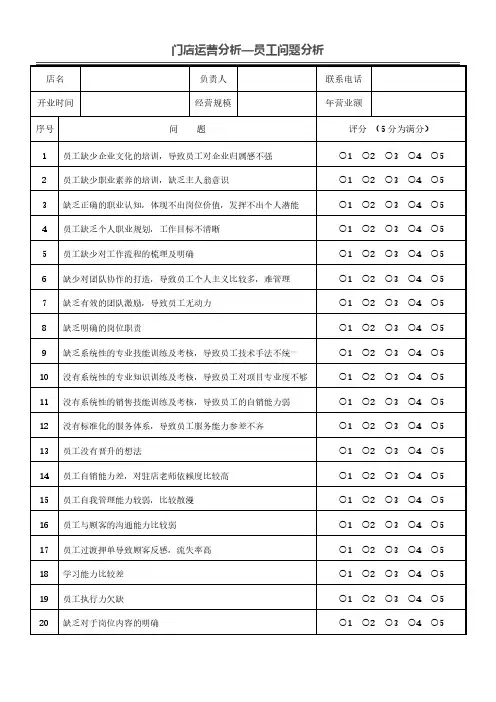 美容院门店运营分析