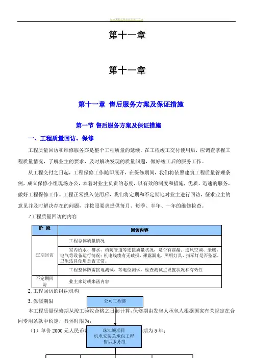 5.11、第五篇-各项管理配合方案(第十一章-售后服务方案及保证措施)