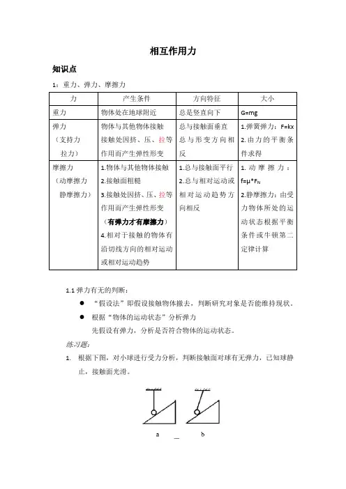 受力分析课件