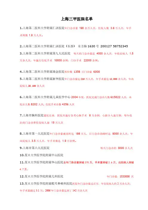 上海三级特等医院及三甲医院-推荐下载