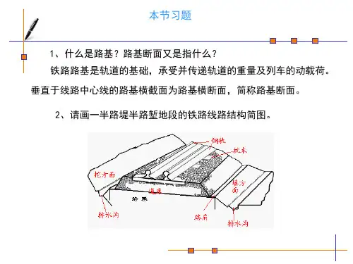 铁道概论 第二章