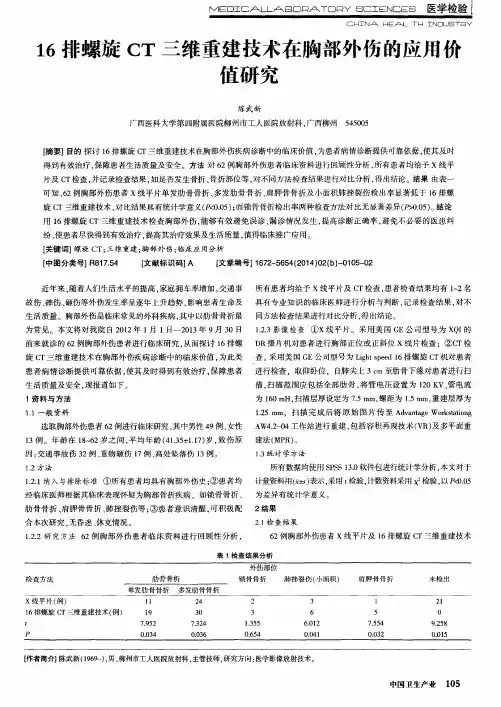 16排螺旋CT三维重建技术在胸部外伤的应用影值研究