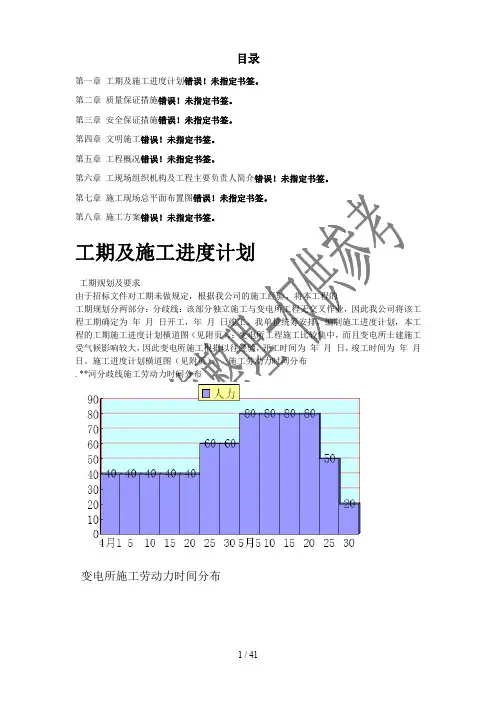 变电站工程施工组织设计方案