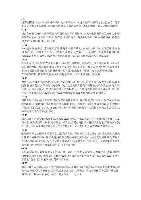 三国演义1-120概括