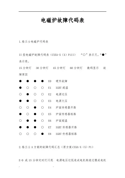 电磁炉故障代码表 大全