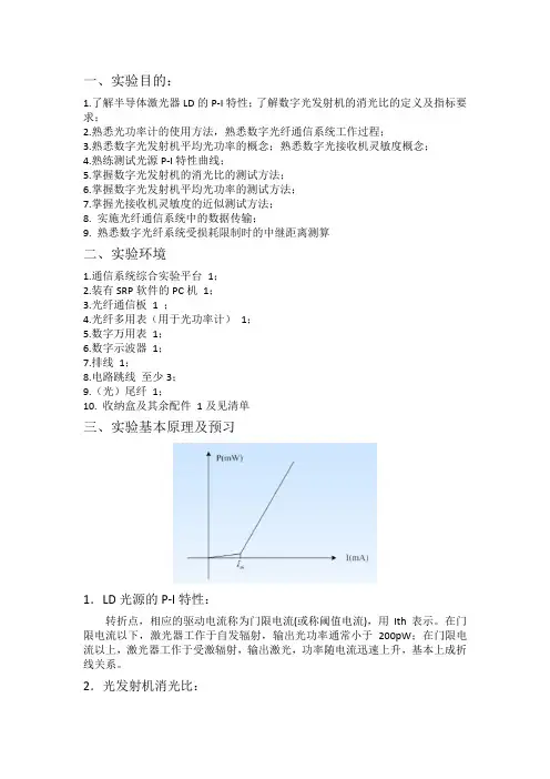 半导体激光器LD的P-I特性