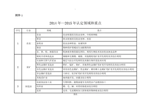 国家级企业技术中心申报要求