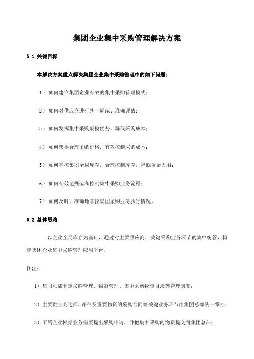 集团企业集中采购管理解决方案