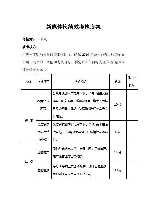 新媒体岗绩效考核方案