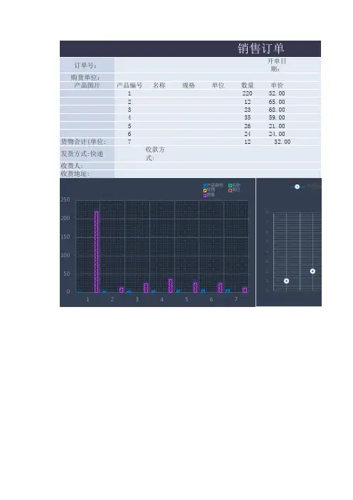 采购订货单excel模板6